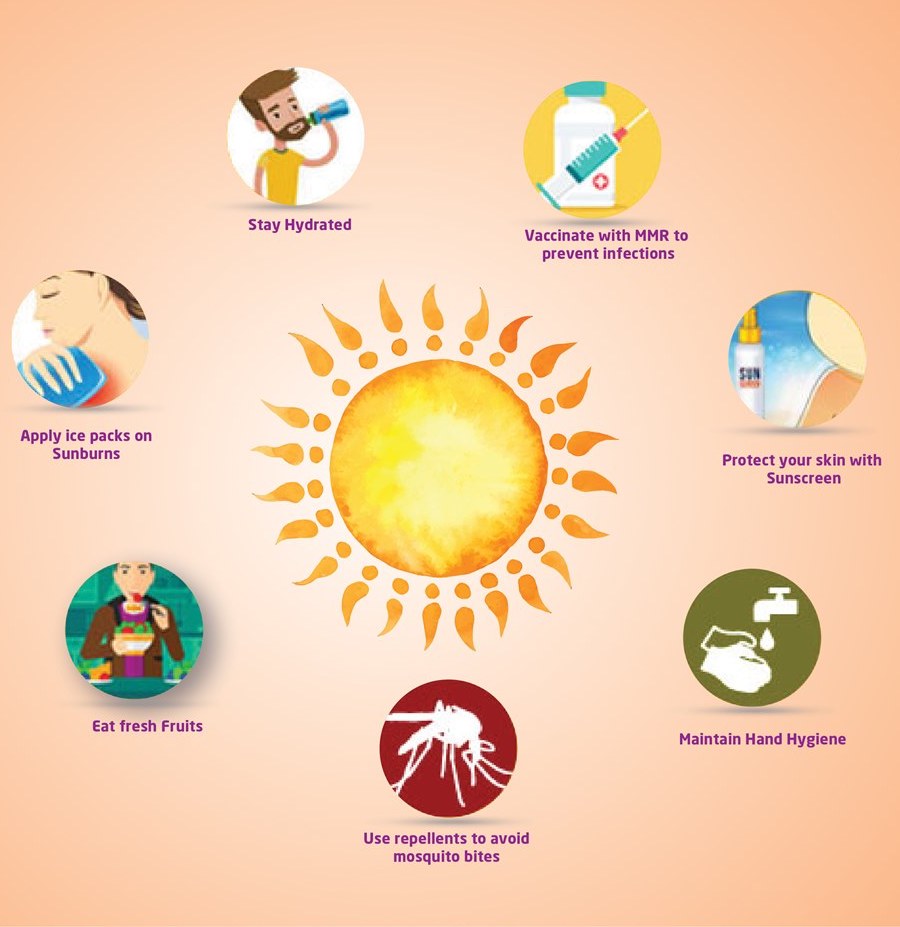 HOW TO AVOID COMMON SUMMER DISEASES